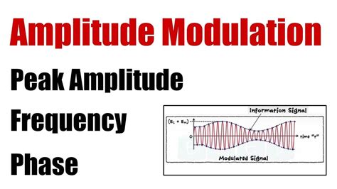 Breathtaking What Is Amplitude Chapter 1 Science Class 10 Notes Study