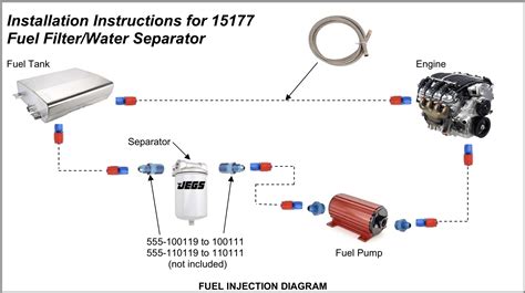 Marine Fuel Filter Water Separator Kit Wiring Diagram Schemas My Xxx