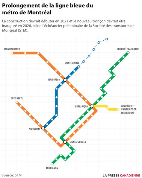 13 Milliard Dottawa Pour Le Prolongement De La Ligne Bleue Du Métro