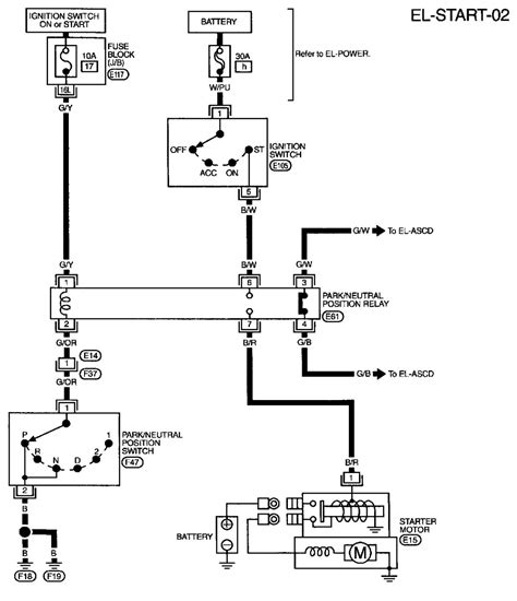 This center mounted stereo can be accessed by removing the front hello i have a bose radio altima 2009 wire colors are not the same ex (no brown , or orange black wire ) do you have diagram for my wires ? A C Wiring Diagram 2012 Altima | Wiring Diagram Database