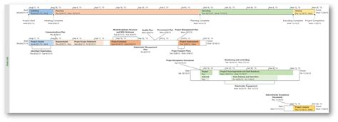 Microsoft Project 2016 Preview Multiple Timelines Mpug