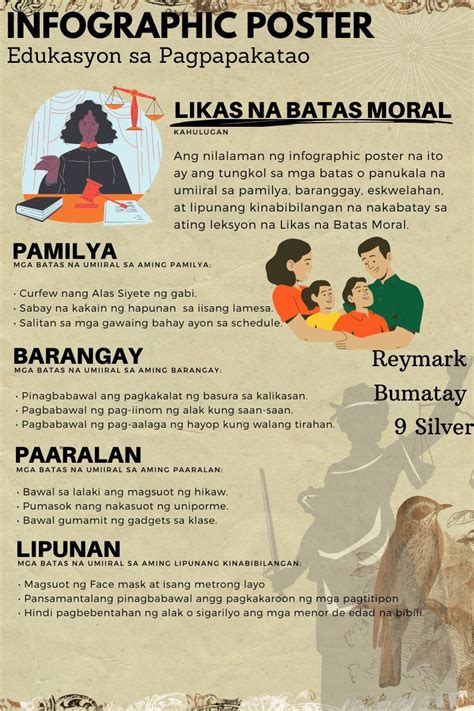 Gawain 2 Infographic Posterpanuto Gumawa Ng Isang Infographic Poster