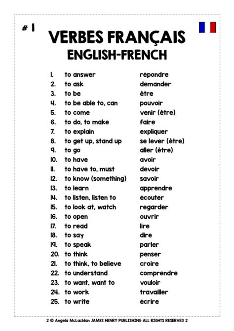 Must Have French Verbs Apprendre Langlais Verbes Anglais