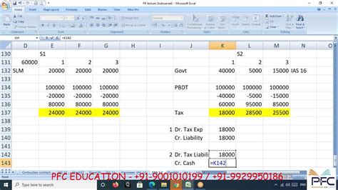 What Is Deferred Tax Assets And Deferred Tax Liability Youtube