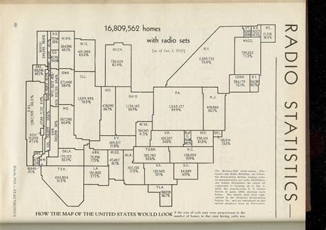 1933 Map Of Us With States Drawn Proportionally To Radio Ownership