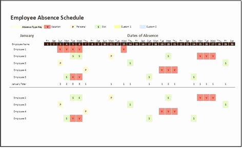 Employee Holiday Schedule Template Stcharleschill Template