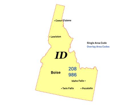 208 Area Code Belongs To State Of Idaho Usa