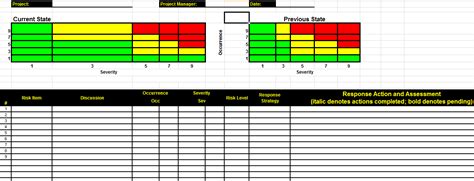 Brilliant Audit Risk Assessment Template Excel Roadmap Planner The Best Porn Website