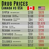 United Healthcare Drug Costs Photos