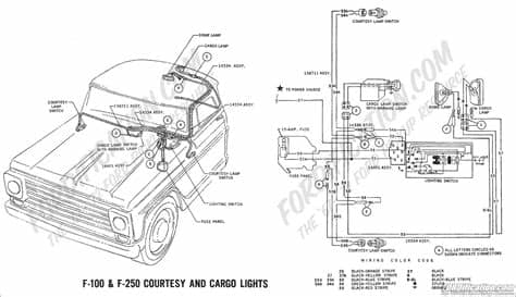 1966 Gmc C10 Wiring Diagram | Wiring Diagram Database