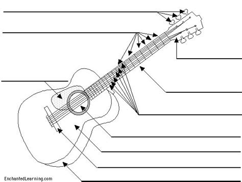 Label the guitar. A handy worksheet to have!! ♫ | Music Class Resources
