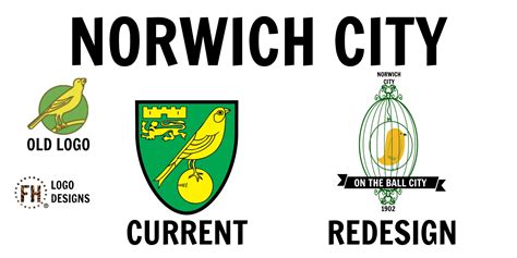 Norwich City Fc Logo Idea