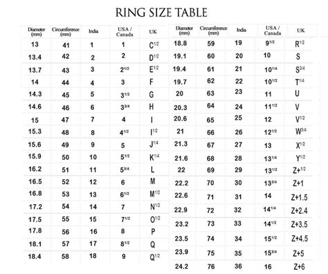 Measuring Your Ring Size At Home It Is Much Easier Than You Have Imagined