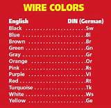 German Electrical Wire Colors Photos