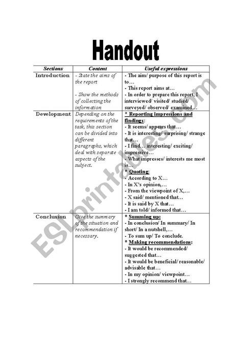 English Worksheets Handout For Presentation