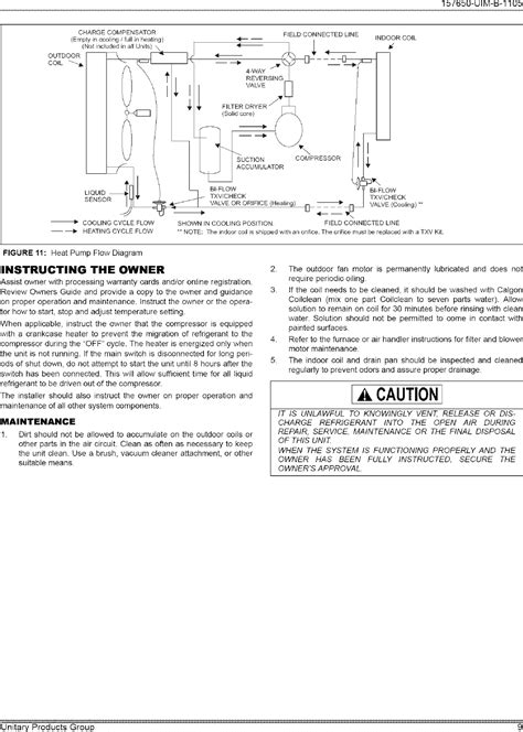 Coleman evcon heat pump wiring diagram. Coleman Evcon T.h.e Iii Heat Pump Wiring Diagram - Database - Wiring Diagram Sample