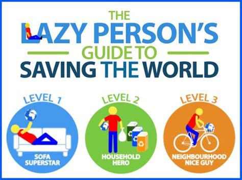 The Lazy Persons Guide To Saving The World Mackay Conservation Group