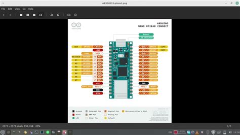 Nano Rp Connect Cheat Sheet Arduino Documentation Off