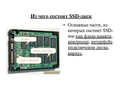 Презентация на тему Ssd накопитель Готовил студент группы ПР