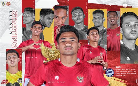 Daftar Nama Pemain Timnas Indonesia Aff 2021 Lengkap Dengan Usia Tanggal Lahir Dan Asal Klub