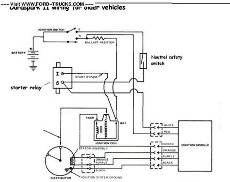 1990 Ford F150 Ignition Switch Wiring Diagram Easy Wiring