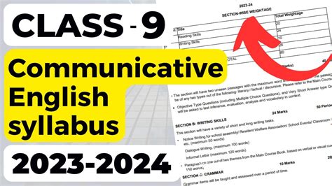 Class 9 Communicative English Syllabus 2023 24 English Syllabus Class 9 2024 Cbse Youtube