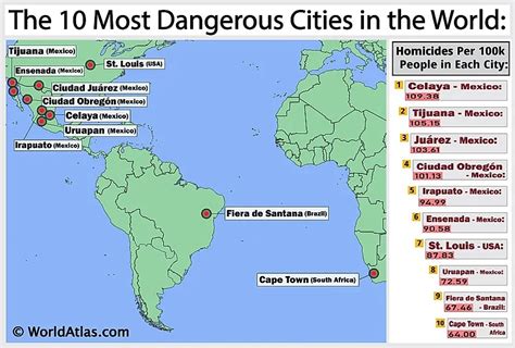 The Most Dangerous Cities In The World 2023