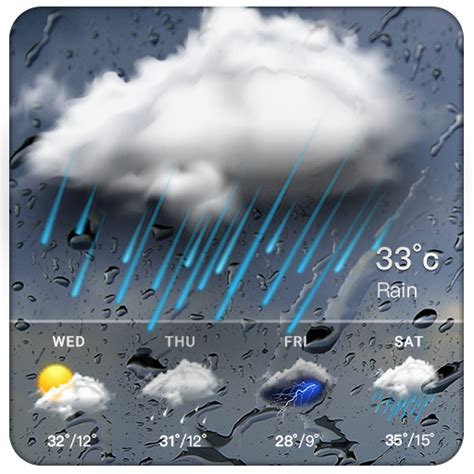 App Insights Real Time Weather Forecasts Apptopia