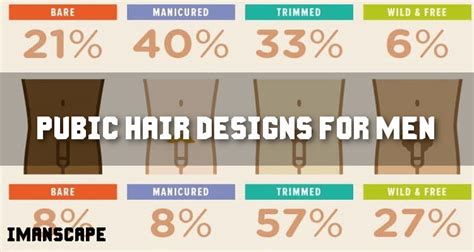 What type of hair do i have? Best 24 How to Cut Pubic Hair Male - Home, Family, Style ...