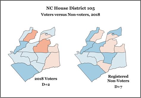 North Carolina Voting Analysis — Flip Nc