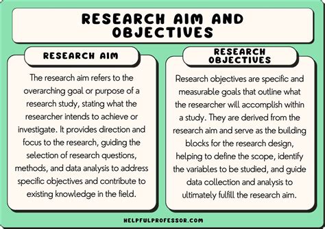 21 Research Objectives Examples Copy And Paste