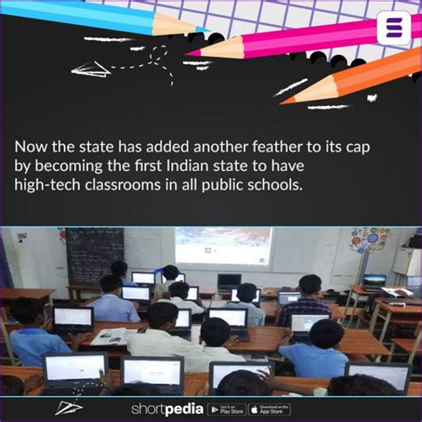 Kerala Becomes The 1st State In India To Have High Tech Classrooms In
