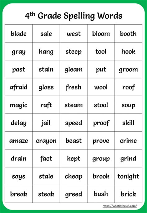 4th Grade Spelling Words Charts Your Home Teacher 4th Grade