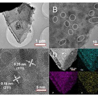 A B Tem And C Hrtem Images Of V Cop Cc D Haadf Stem Image Of