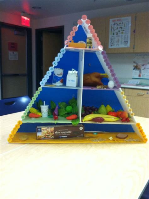 3d Food Pyramid For Nutrition Lesson Adolescent Health Kids