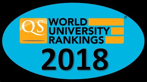 View the world university rankings 2018 methodology. Top 20 universities in the World - the QS World University ...
