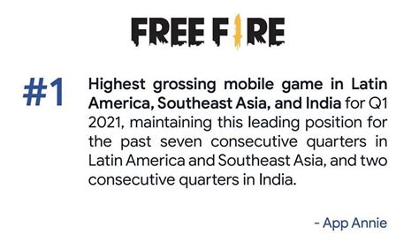 Which means that free fire is not banned in india and will continue to be available for all the users in india. 1,225,509 Garena Free Fire Accounts Have Been Banned For ...
