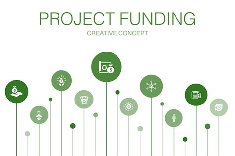 Premium Vector Project Funding Infographic 10 Steps Circle Design