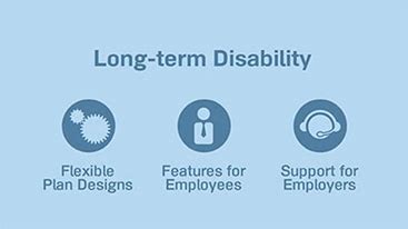 The maximum benefit is $800 per month. Long-Term Disability Insurance | Employee Benefits | The Hartford
