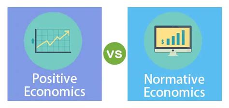 Normative Economics Definition Characteristics And 44 Off
