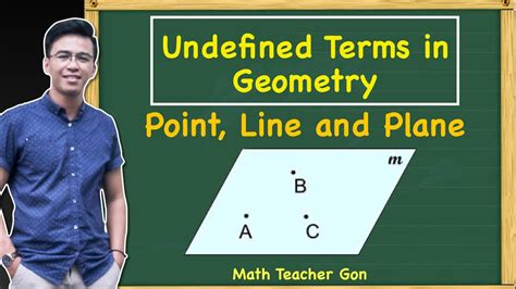 Undefined Terms In Geometry Point Line And Plane Grade 7 Week 1