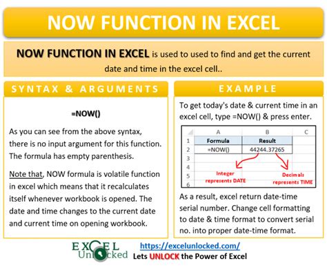 Now Function In Excel Get Current Date And Time Excel Unlocked