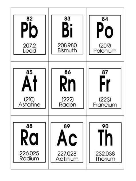 Printable periodic tables are essential tools for chemistry and other sciences. Periodic Table of Elements Printable Flashcards. Chemistry Flashcards. Homeschool and science ...