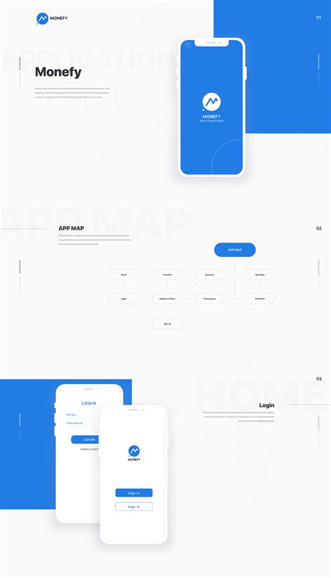 Monefy Web And App Product On Behance