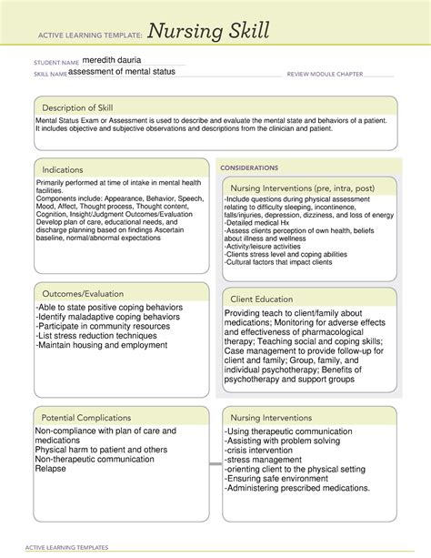 Ati Active Learning Template Mental Status Assessment Active Learning
