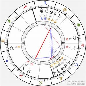 Birth Chart Of Wallis Simpson Astrology Horoscope
