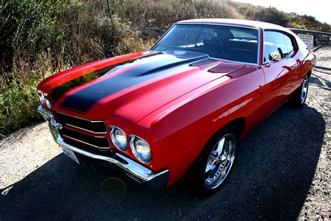 1970 Chevy Chevelle Ss Muscle Classic Cars ~ Muscle Cars Never Die