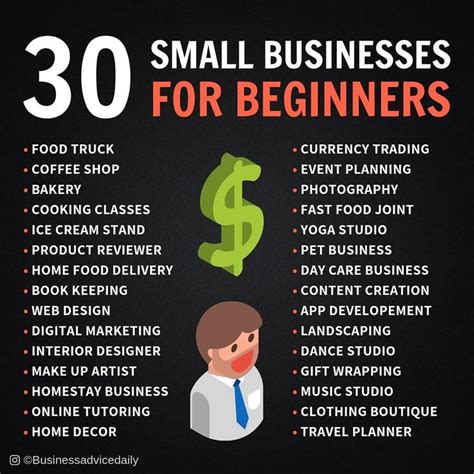 30 Small Businesses For Beginners 🔥 Save To See Later Again 📥 Fol