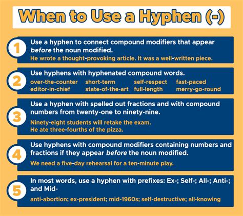 When To Use A Hyphen Between Words