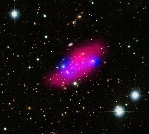 Perseus Cluster Dark Matter Dark Energy Dark Gravity